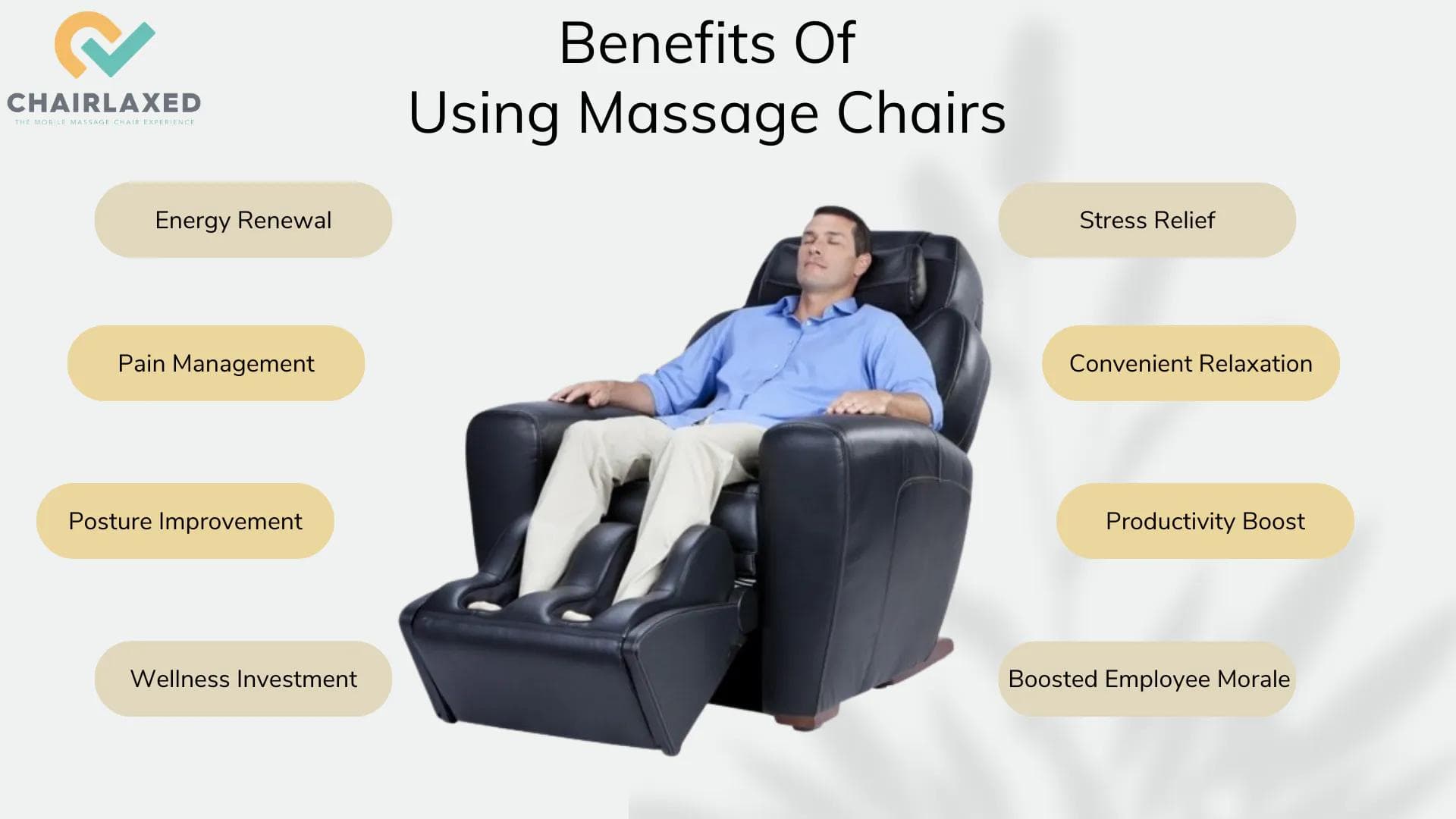 Find the Perfect Luxury Massage Chair. Premium Massage Recliners for Every Budget. Find the Perfect Luxury Massage Chair. Premium Massage Recliners for Every Budget.